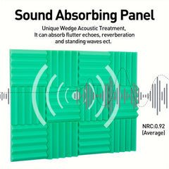 24pcs Green Sound Absorbing Cotton for Recording Room