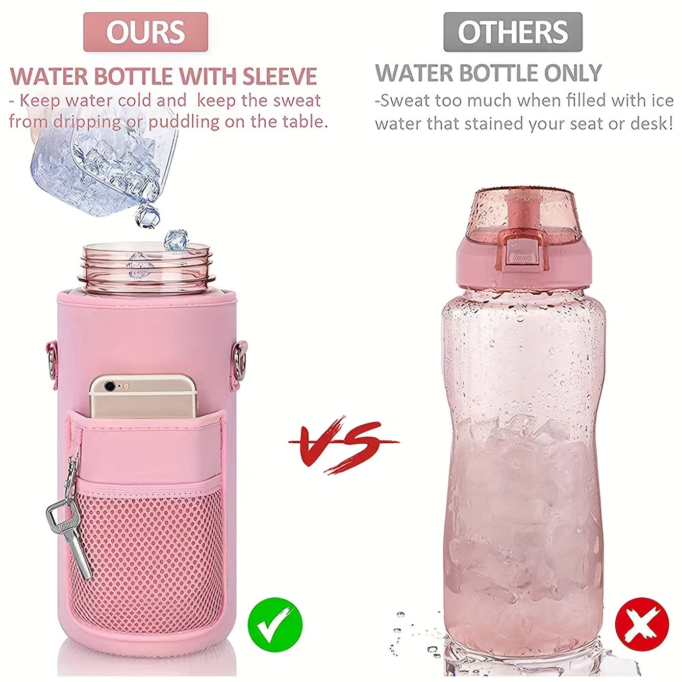 Water Bottle Protector 2L 67oz Insulation Cover Portable Vacuum Cup Bag