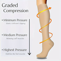 Copper Compression Socks for Nurses Running Hiking