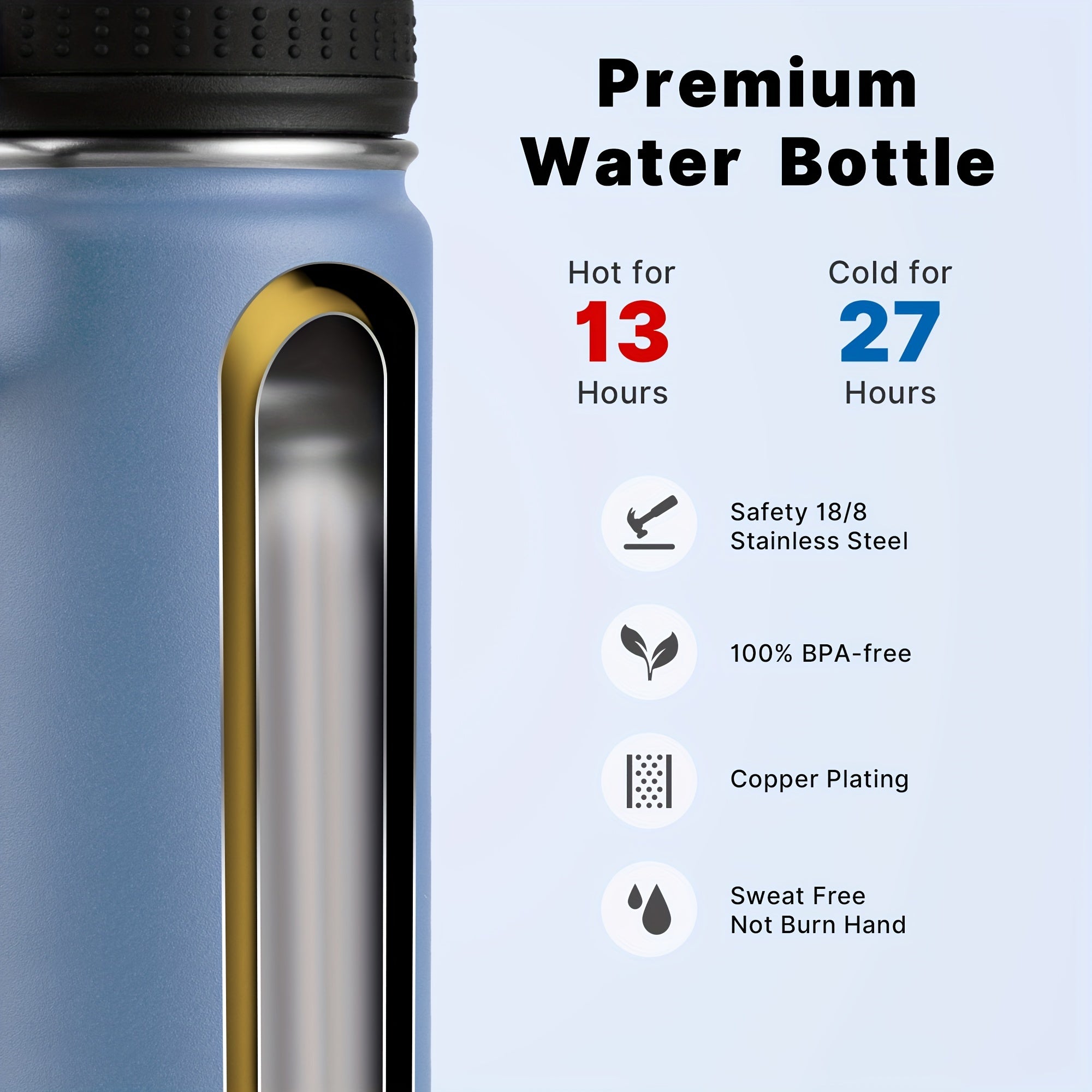 22oz Leakproof Insulated Water Bottle