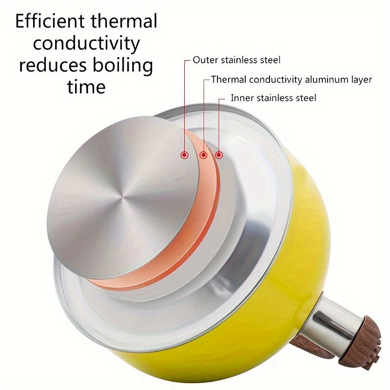 Stainless Steel Whistling Kettle for Camping