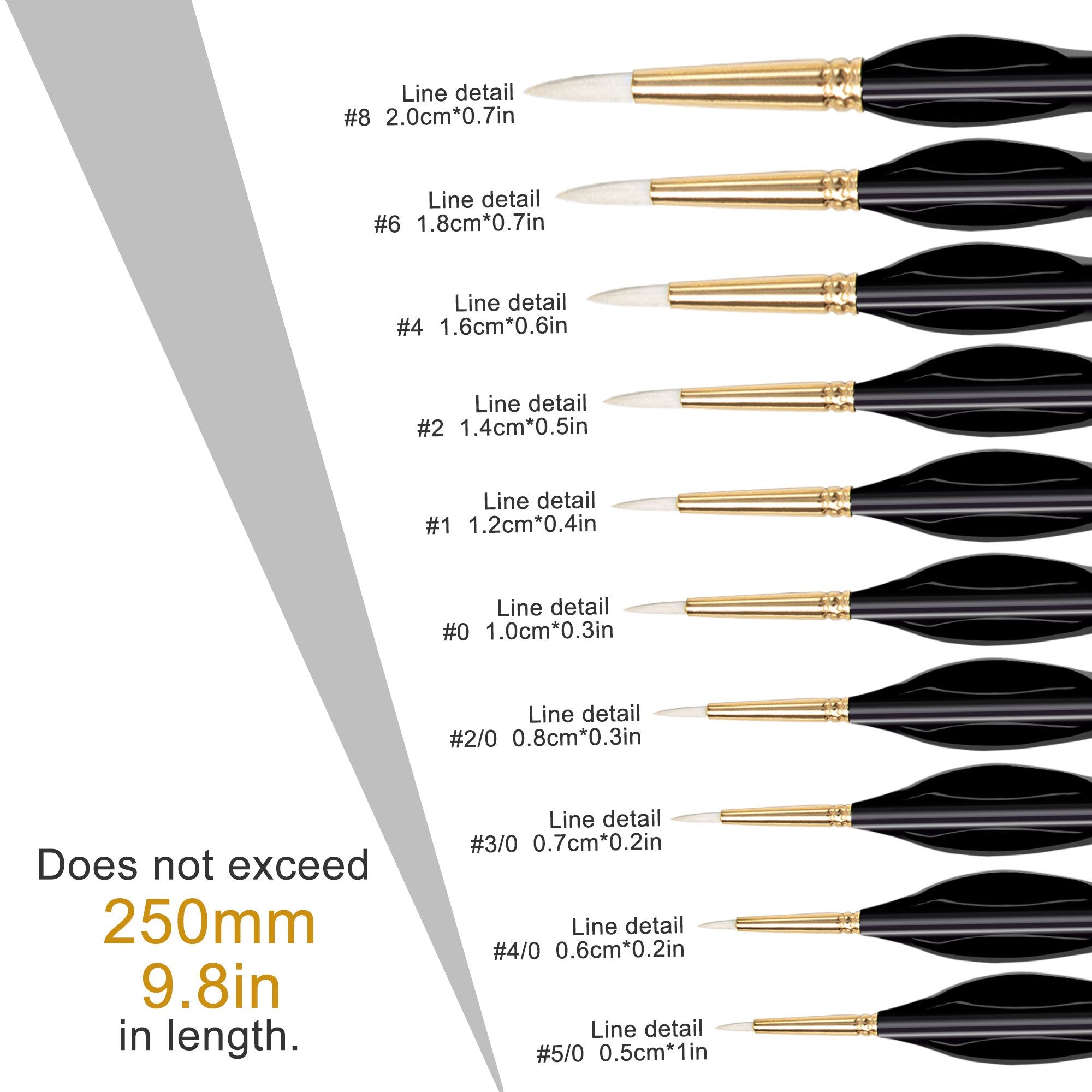 Detail Paint Brush Set for Acrylic Watercolor Model Painting - Ideal for Artists