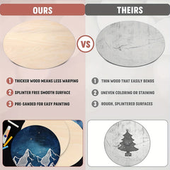 2pcs 18in Wooden Circles 2 7mm Thick Round Wood Discs For Painting Dyeing