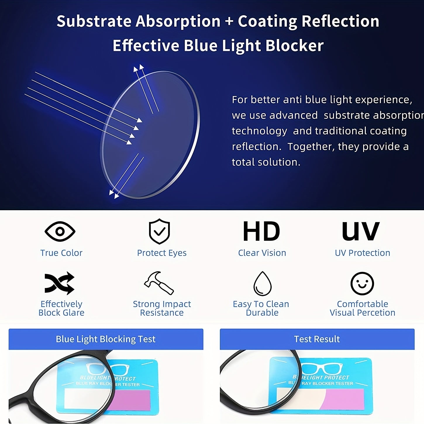 Light Blocking Glasses Rectangular Frame Computer Eyeglasses
