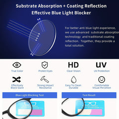 Light Blocking Glasses Rectangular Frame Computer Eyeglasses