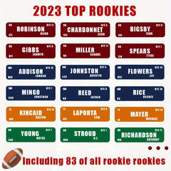 Fantasy Football Draft Board - 14 Teams - 20 Rounds - 650 Player Stick