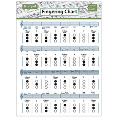 Practical Trumpet Finger Book for Beginners