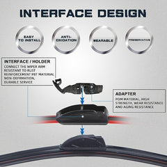 Universal Wiper Blade: Upgrade Your Windshield Wipers