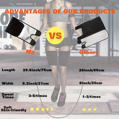 2Pcs Extended Thigh Trimmers for Daily Exercise