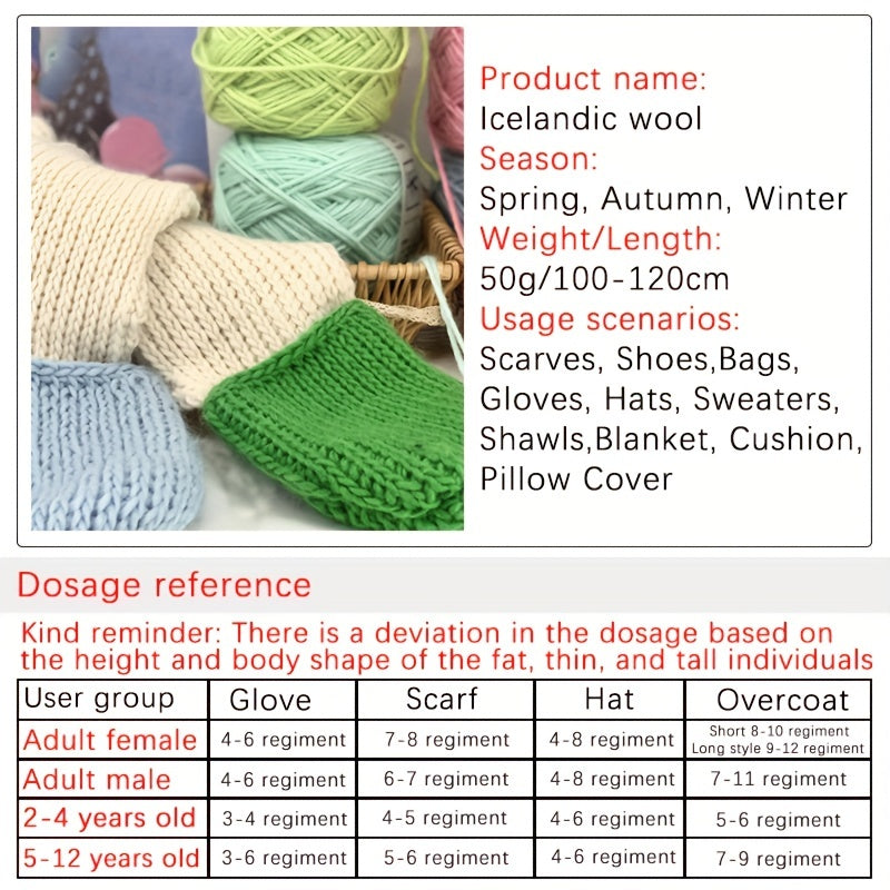 Icelandic Wool Blend Yarn for Crochet & Knitting Projects