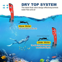 Dry Breathing Tube & Diving Goggles Set - High Definition Glass Lenses