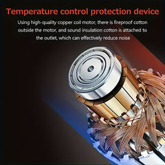 Portable 600W Vacuum Cleaner 4 In 1 Lightweight Handheld Rod