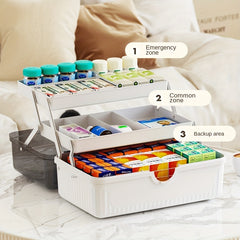 Emergency Medicine Box Large Capacity Storage Box