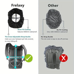 Waterproof Backpack Rain Cover Triple Waterproof + Non-slip Strap
