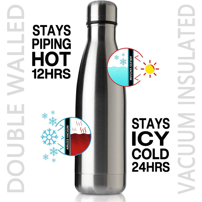 25oz Stainless Steel Insulated Water Bottle Double Wall Vacuum Leak Pro