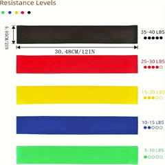 5pcs Yoga Tension Ring Set Non-slip Fitness Elastic Resistance Band