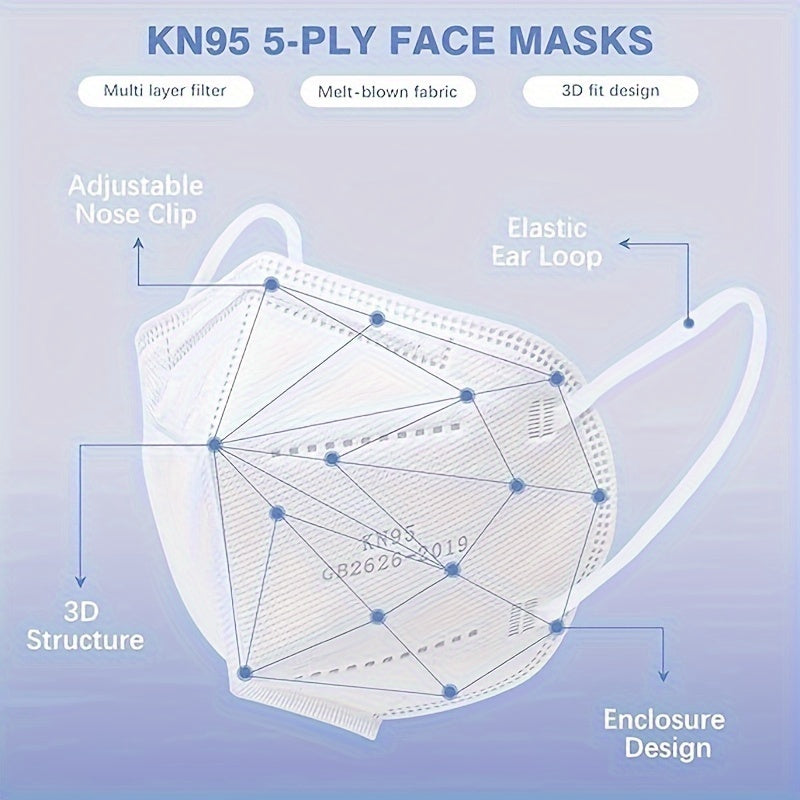 50pcs KN95 Masks 5 layer Adult Protective Mask KN95 Cup Dust Mask