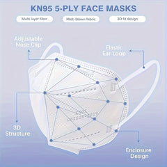 50pcs KN95 Masks 5 layer Adult Protective Mask KN95 Cup Dust Mask