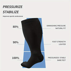 2 Pairs Plus Size Compression Socks 15-20 mmHg for Circulation Support