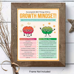 Growth Mindset Classroom Poster Inspire Students Teacher Office Wall Decor