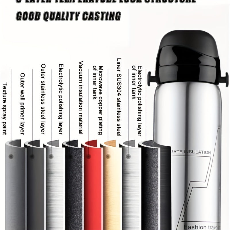 800ml Stainless Steel Water Bottle Double Insulation Cup