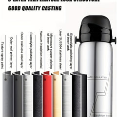 800ml Stainless Steel Water Bottle Double Insulation Cup