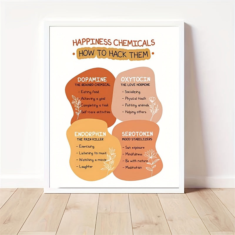 Happiness Chemicals Art Print 8 X 10