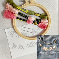 2pcs Embroidery Starter Kit Water Soluble Paste Pattern DIY Material