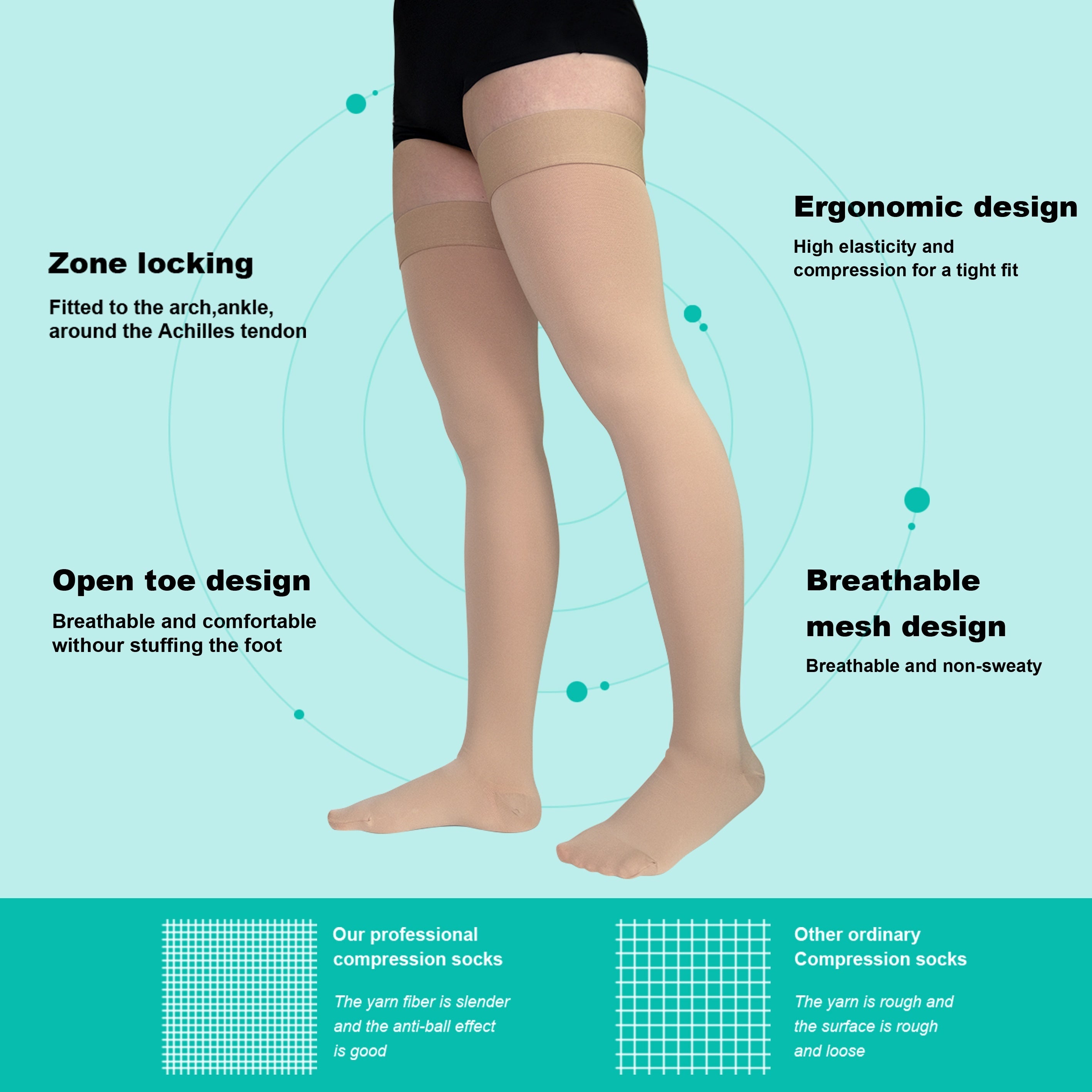 30-40 mmHg Comp Stockings Thigh High Closed Toe for Varicose & Edema