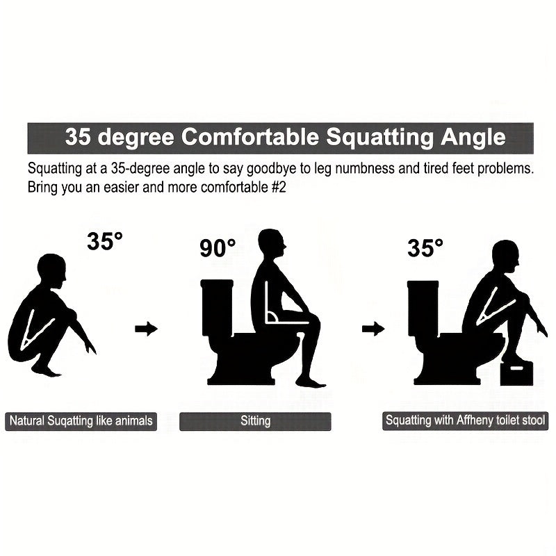 Portable Squatting Poop Foot Stool for Adults - Non Slip Toilet Assistance Step