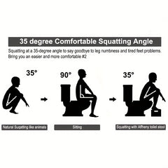 Portable Squatting Poop Foot Stool for Adults - Non Slip Toilet Assistance Step