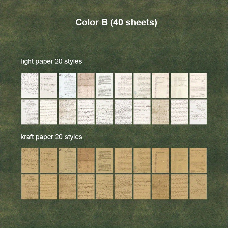 40 Sheets Botanical Scrapbook Paper Retro Kit for Plann
