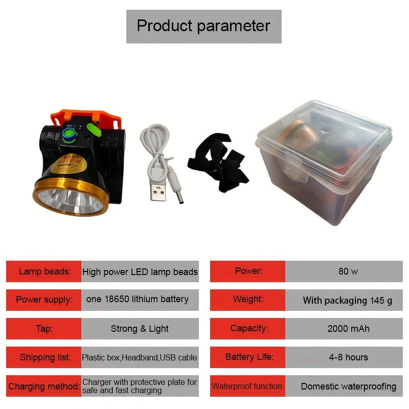 2000mAh 80W Solar Assisted Headlights Camping Lights