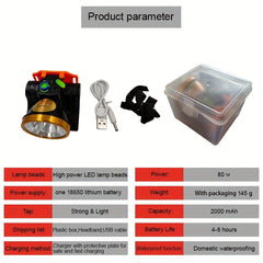 2000mAh 80W Solar Assisted Headlights Camping Lights