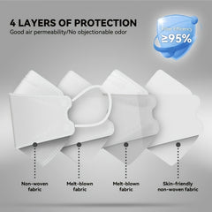 50pcs KN95 Disposable Face Masks For Adults & Teens Tri Fold Cup 3D