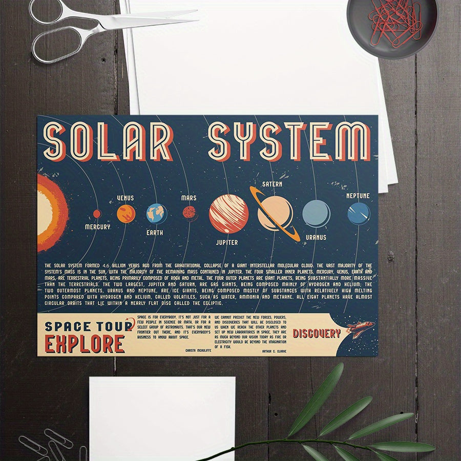 Kid's Solar System Wall Sticker Room Decor Waterproof Posters