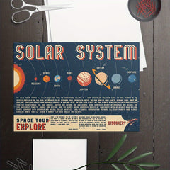 Kid's Solar System Wall Sticker Room Decor Waterproof Posters