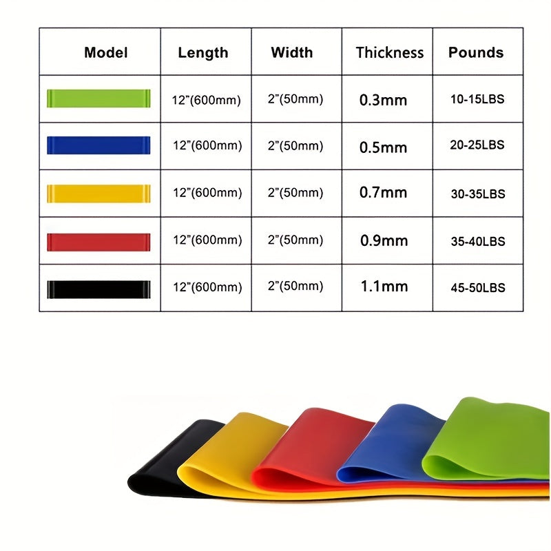 5pcs Yoga Resistance Band Fitness Elastic Stretch Belt Exercise Training
