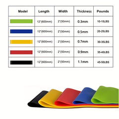 5pcs Yoga Resistance Band Fitness Elastic Stretch Belt Exercise Training
