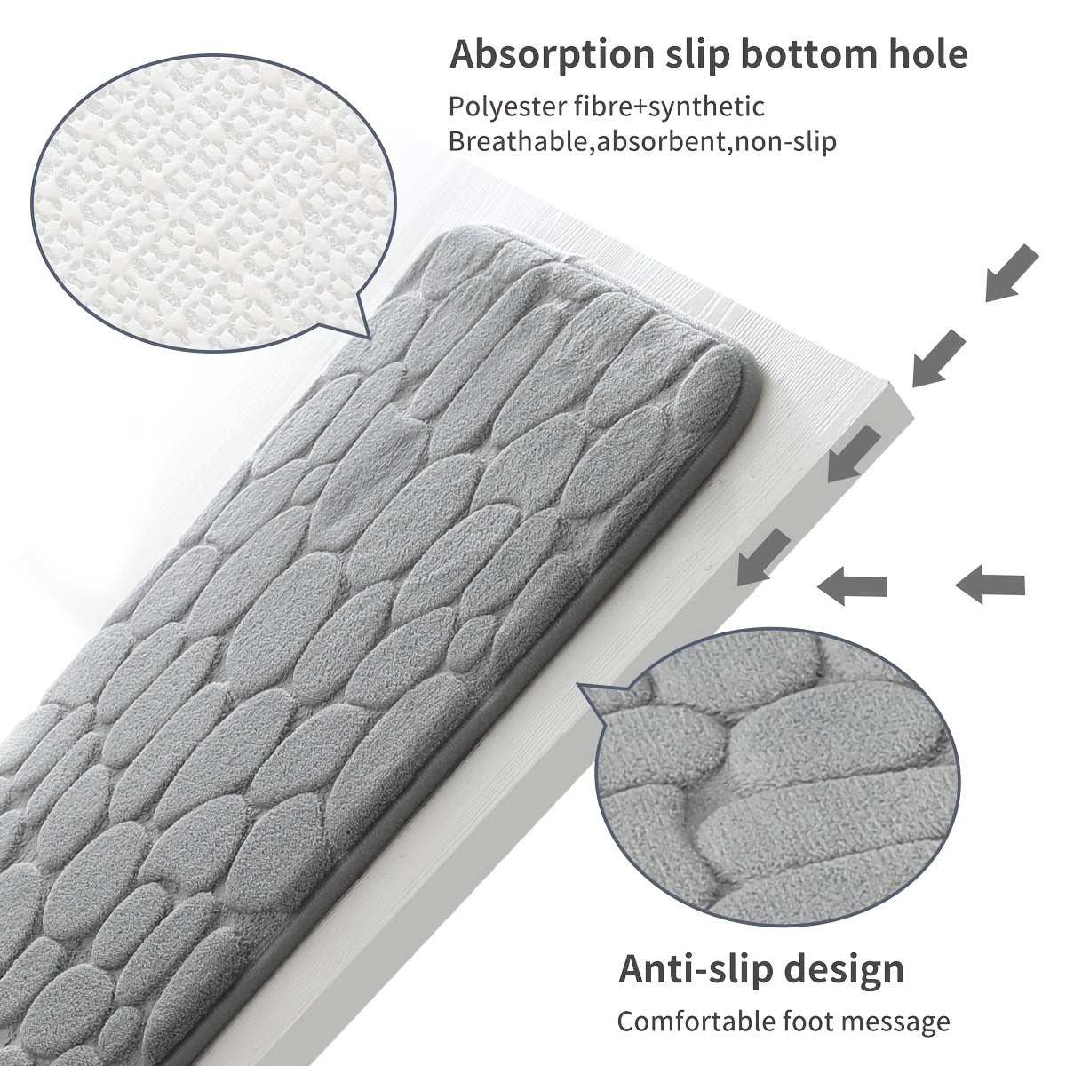 Grey Bath Floor Mat Non Slip Absorbent Rug Bathroom Carpet Stone Pattern
