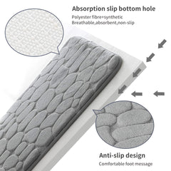 Grey Bath Floor Mat Non Slip Absorbent Rug Bathroom Carpet Stone Pattern