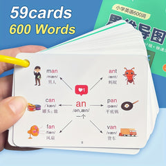Set of English Vocabulary Flashcards for Ages 3-6 - Phonics, Root Words
