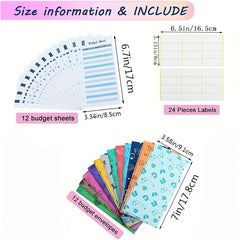 Cash Budget Envelopes System Wallet for Cash Budgeting