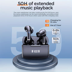 Wireless HIFI Stereo Earbuds Noise Cancelling In-ear Headphone