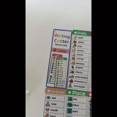 Educational Flashcards Seasons Weather Animals Daily Characters Plants Fruits