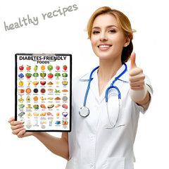 2pcs Meal Planner Guide Healthy Eating for Diabetics Room Decor