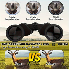 10x50 HD Dual Focus Binoculars for Bird Watching Concerts & Fishing