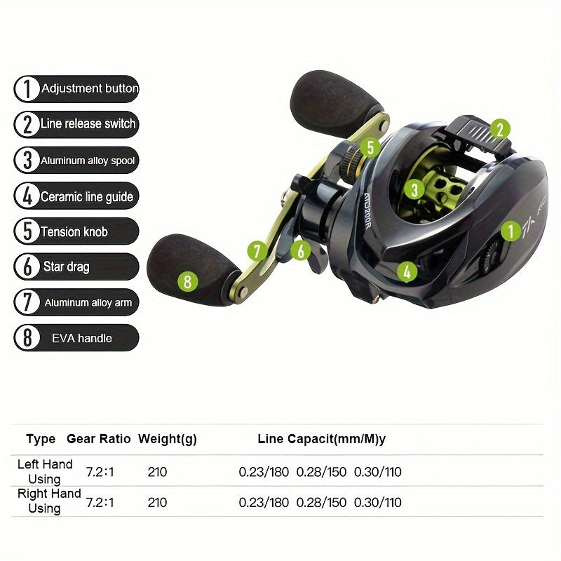 Sealed Drag System Fishing Reel Long Shot Casting Reel Baitcasting Reel