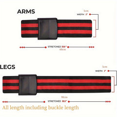 Blood Flow Restricted Bands for Muscle Building