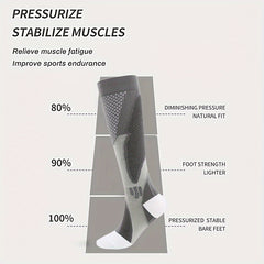 Copper Compression Socks for Men and Women Improve Circulation, Reduce Swelling